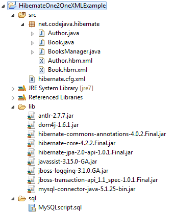 One to one mapping in hibernate example foreign key deals
